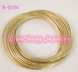 金屬手鐲與時尚飾品 廠家直銷趨勢與公關活動策劃